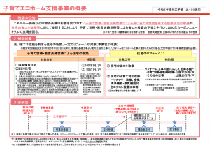 子育てエコホーム支援事業概要